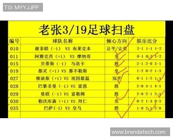 广州足球队与上海足球队赛后复盘速度对比分析及战术探讨