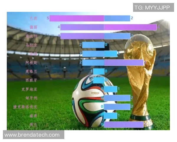 足球明星能力对比分析与评估全面解读表格展示 足球明星能力对比分析与评估全面解读表格展示