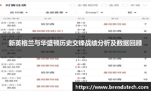 新英格兰与华盛顿历史交锋战绩分析及数据回顾