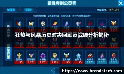 狂热与风暴历史对决回顾及战绩分析揭秘