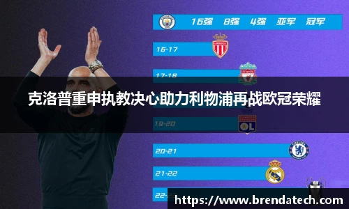 克洛普重申执教决心助力利物浦再战欧冠荣耀