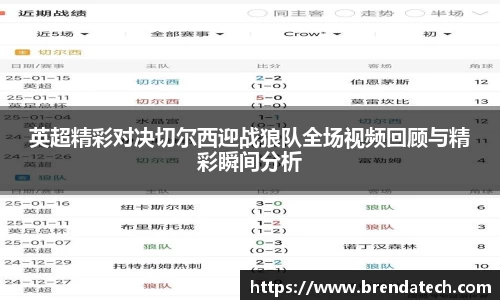 米兰体育